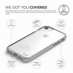 Elago Dualistic Case - хибриден кейс (поликарбонат + TPU) и HD покритие за iPhone 8, iPhone 7 (бял) 3