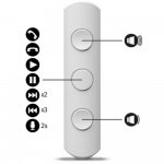 JAYS a-JAYS Five In-Ear Earphones - слушалки за мобилни устройства (бял) 2
