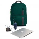 STM Banks Backpack - елегантна и стилна раница за MacBook Pro 15 и лаптопи до 15 инча (зелен) 4