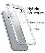 Spigen Ultra Hybrid Case - хибриден кейс с висока степен на защита за Samsung Galaxy S8 Plus (прозрачен) 3