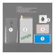 4smarts 360° Protection Set - тънък силиконов кейс и стъклено защитно покритие за дисплея на iPhone 11 (прозрачен) 2