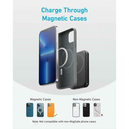 Външна батерия с USB-C порт и безжично зареждане с MagSafe (черен)  - Anker 321 Magnetic Battery MagGo, 5000 mAh